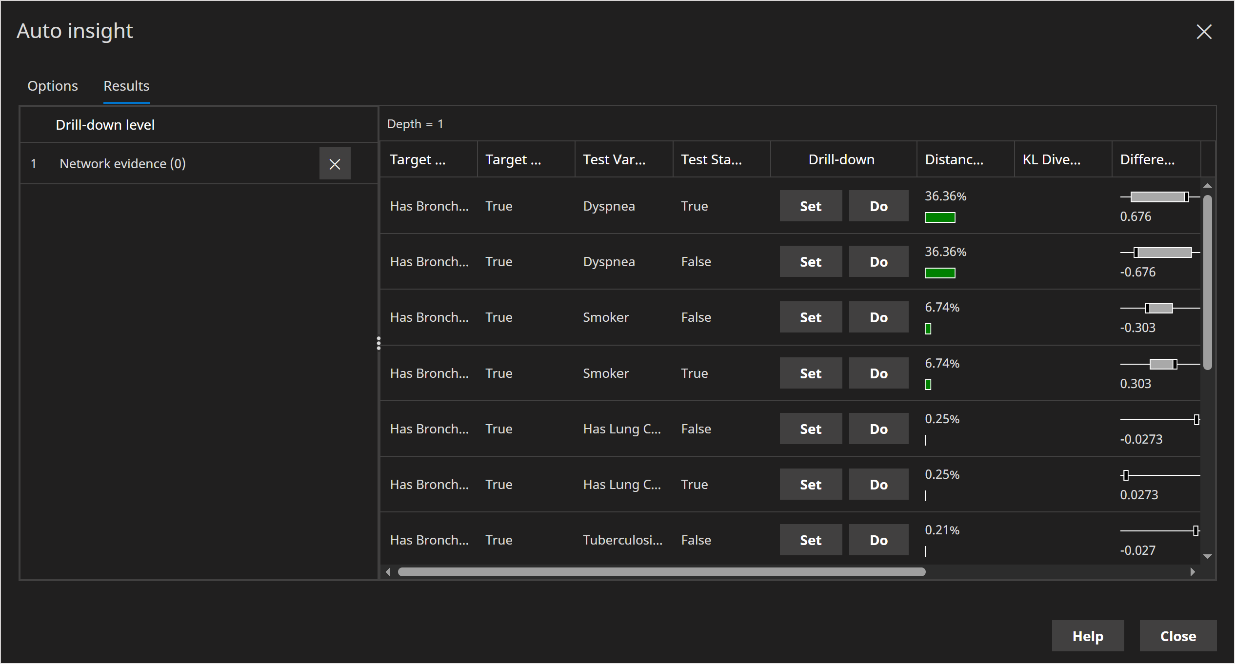 Asia | Auto Insight results