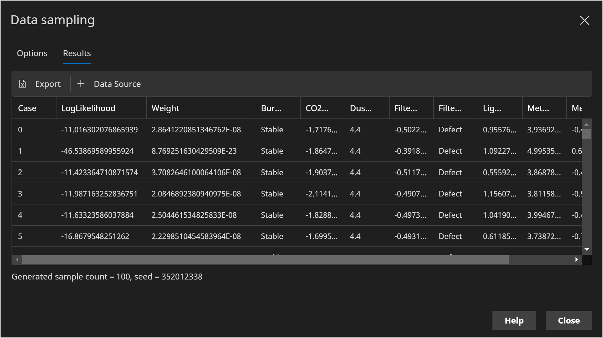 Data Sampling | Waste | Results with evidence