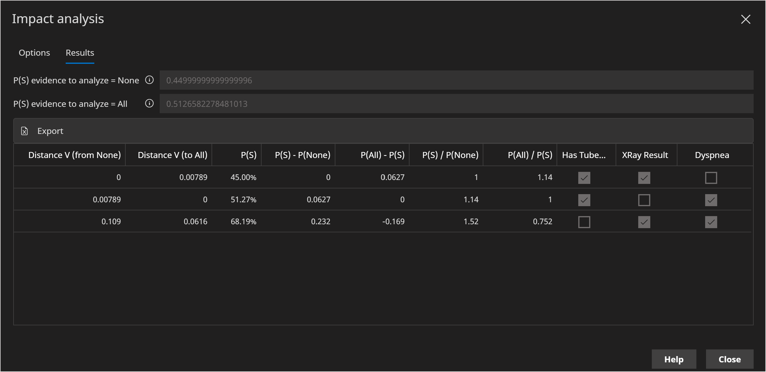 Impact analysis | Asia | Results | Exclude