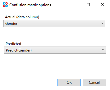 Classification confusion matrix options